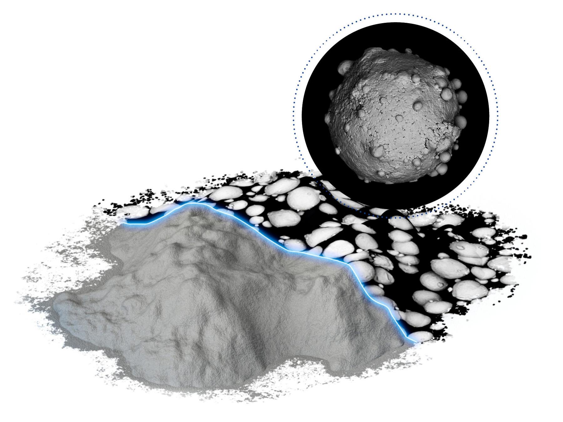 A distribuição do tamanho das partículas e a composição química do material do pó para dispositivos médicos impressos em 3D devem ser monitoradas com precisão, pois influenciam a capacidade de espalhamento e a formação de defeitos