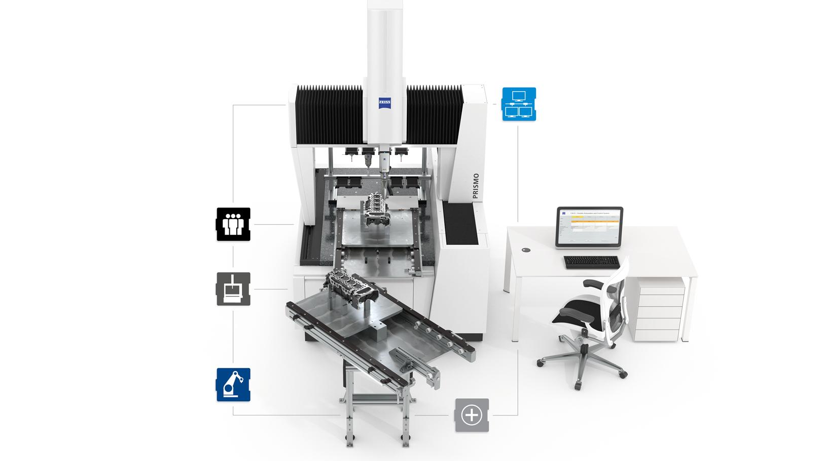 Soluções ZEISS PRISMO