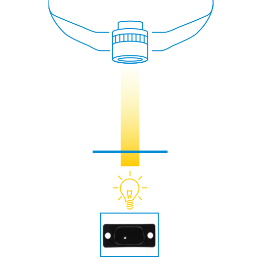 Luz de fundo