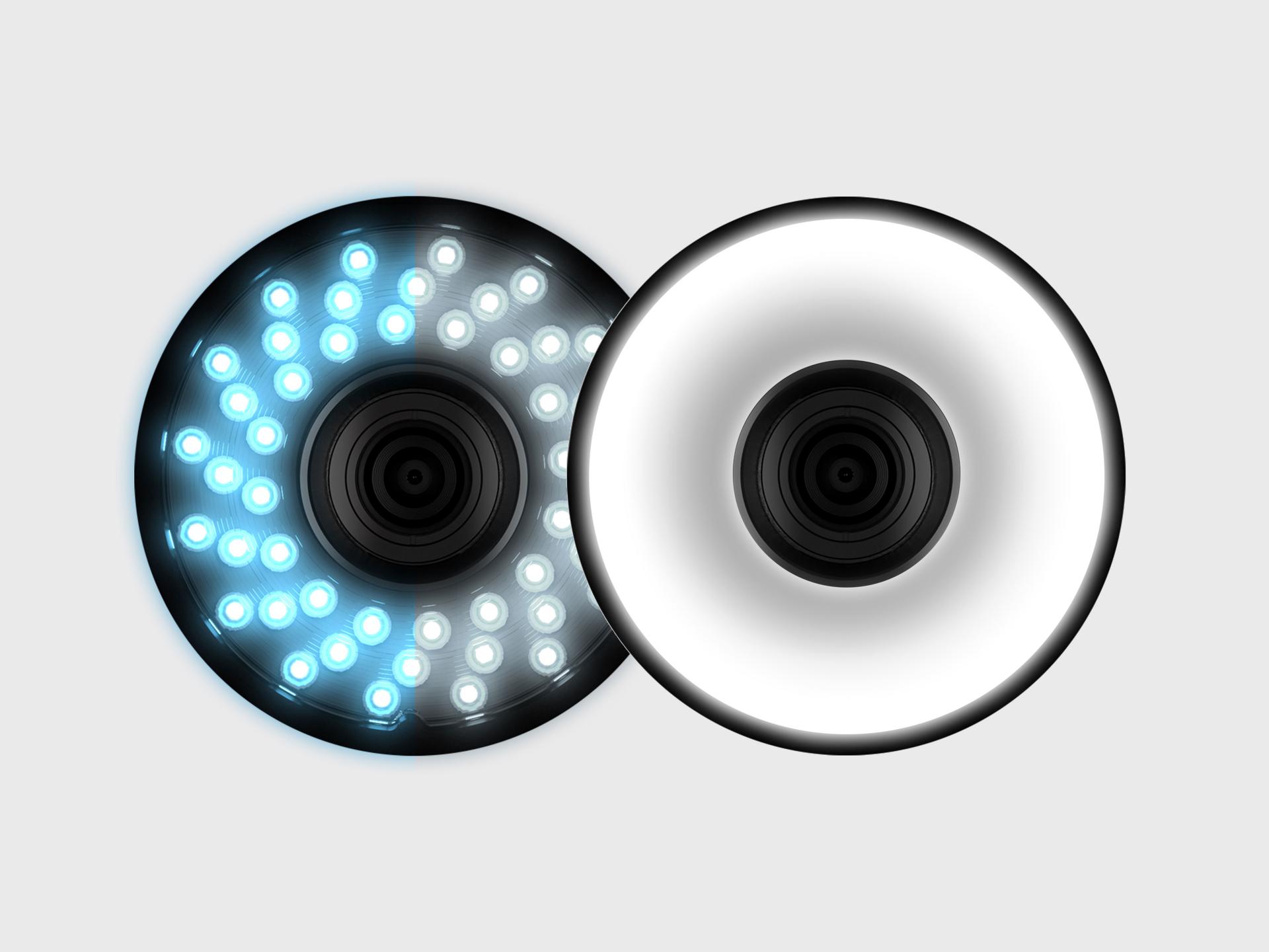 Opções de iluminação para cada tarefa
