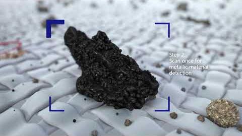 ZEISS Technical Cleanliness Solutions – Raiz do problema
