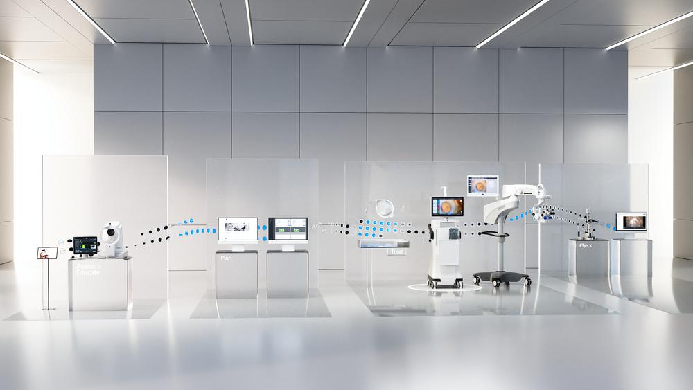 ZEISS Retina and Glaucoma Worklow