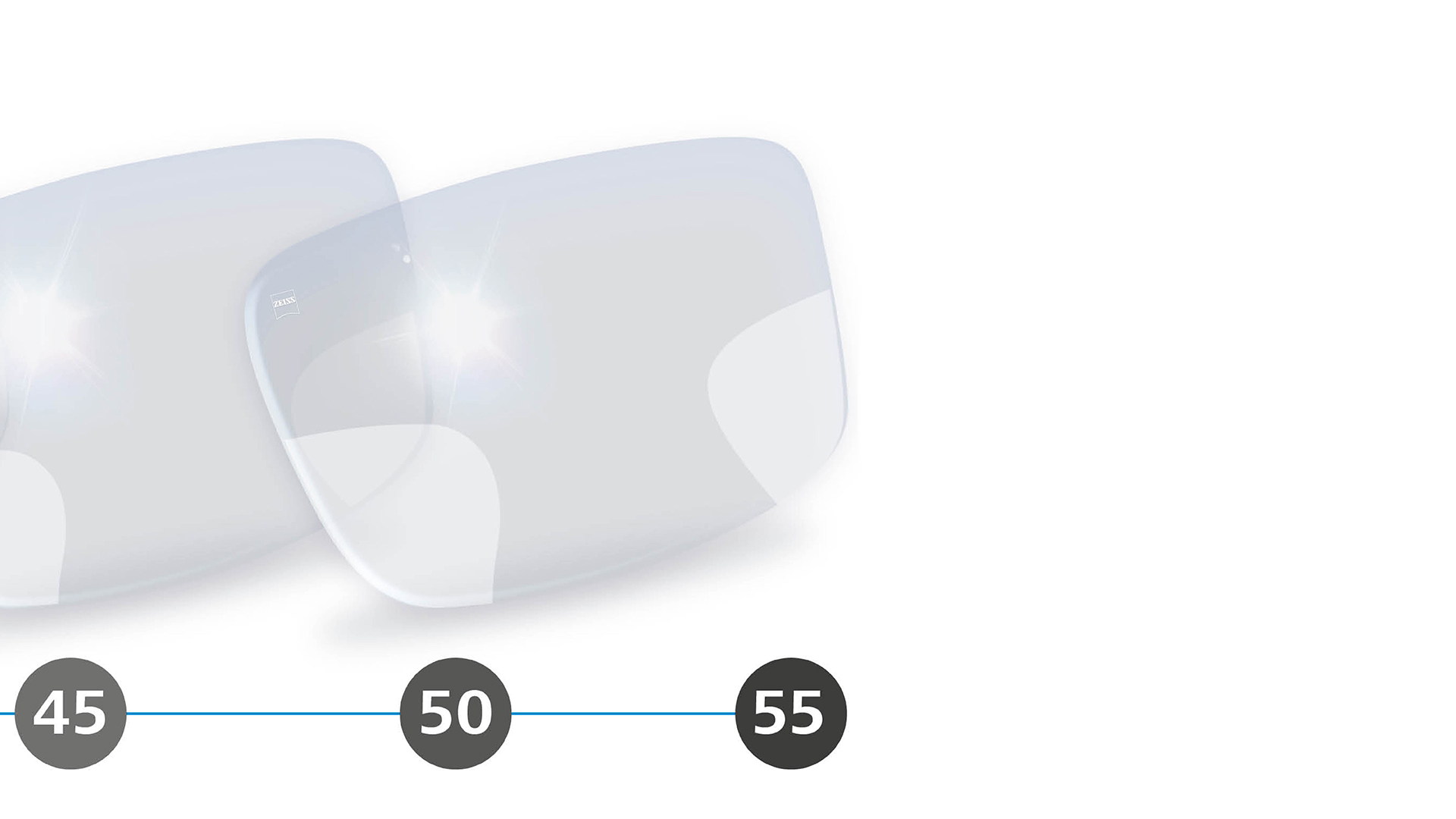 Ilustração em 3D de lentes progressivas com zonas periféricas desfocadas para usuários a partir dos 40 anos.