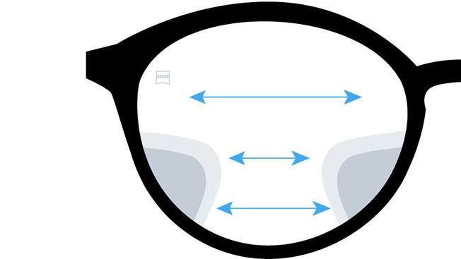 Visualização das lentes progressivas ZEISS SmartLife Individual 3. A imagem mostra a visão através das lentes.