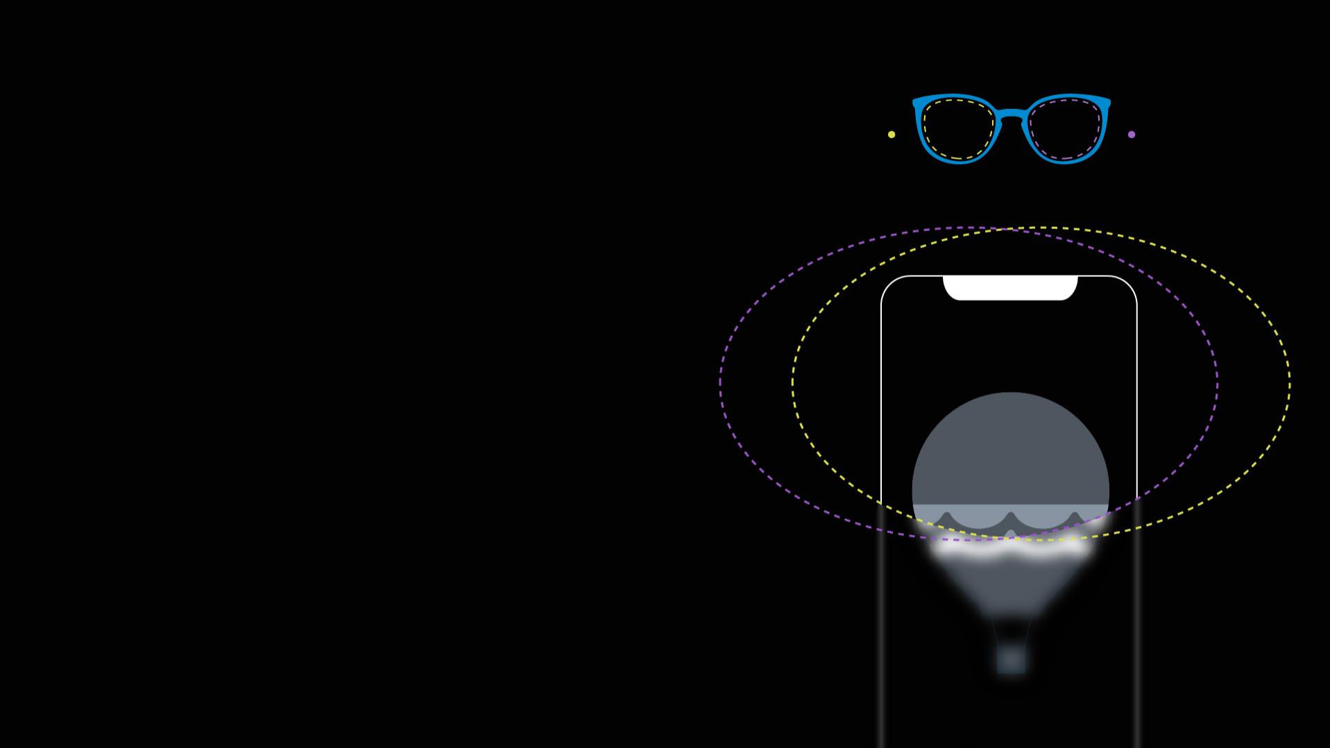 Ilustração de um smartphone em que as áreas de visão do olho esquerdo e direito estão representadas por linhas pontilhadas e uma sobreposição nítida.
