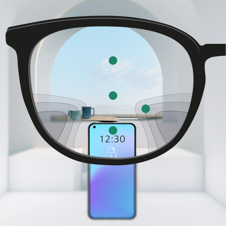 Imagem ilustrativa do ponto de vista de lentes de óculos com design de lente híbrido, mostrando um amplo campo de visão ao perto, ao longe e à distância intermediária, e transições suaves entre as zonas de desfocagem.