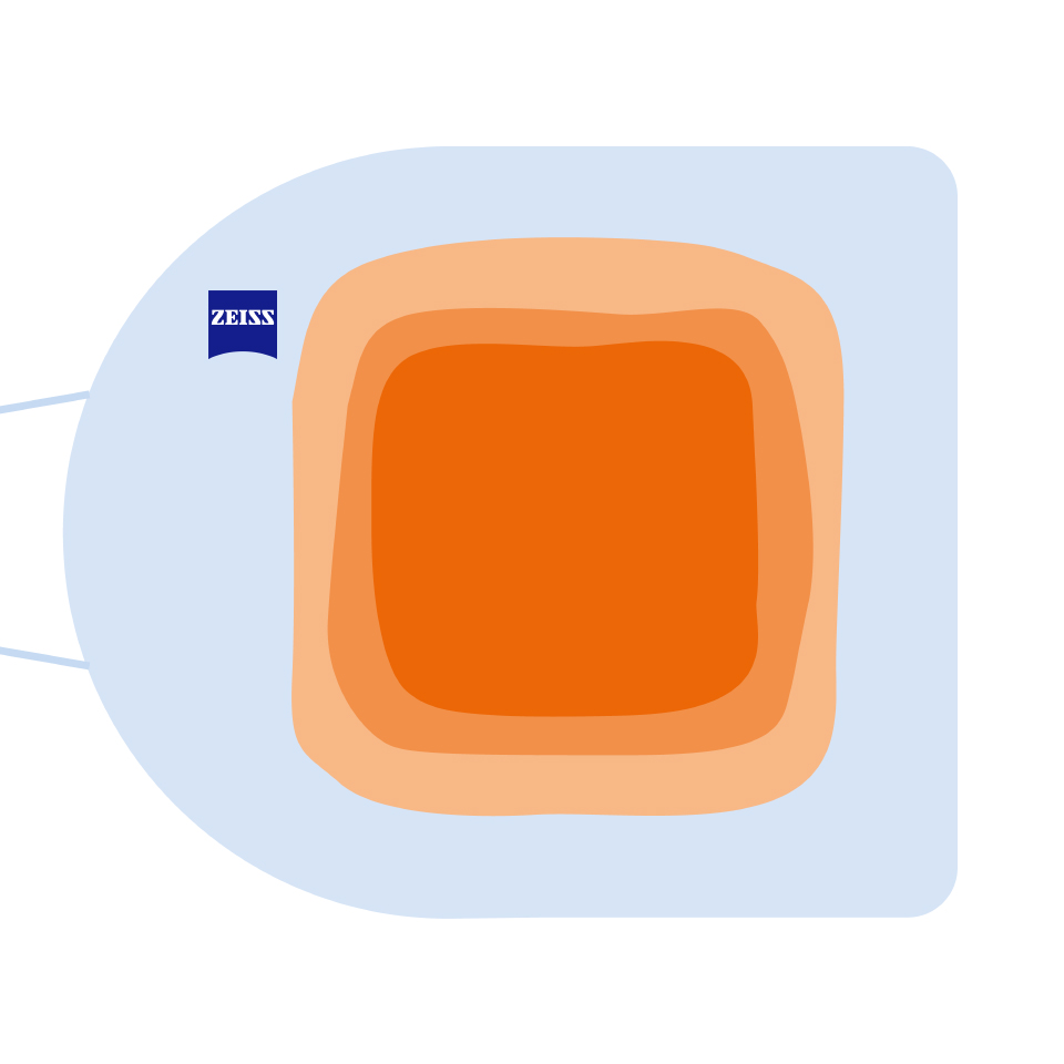 Ilustração da distribuição de calor da ZEISS Warm Eye Mask em comparação com as máscaras térmicas convencionais, que distribuem o calor de forma menos uniforme.