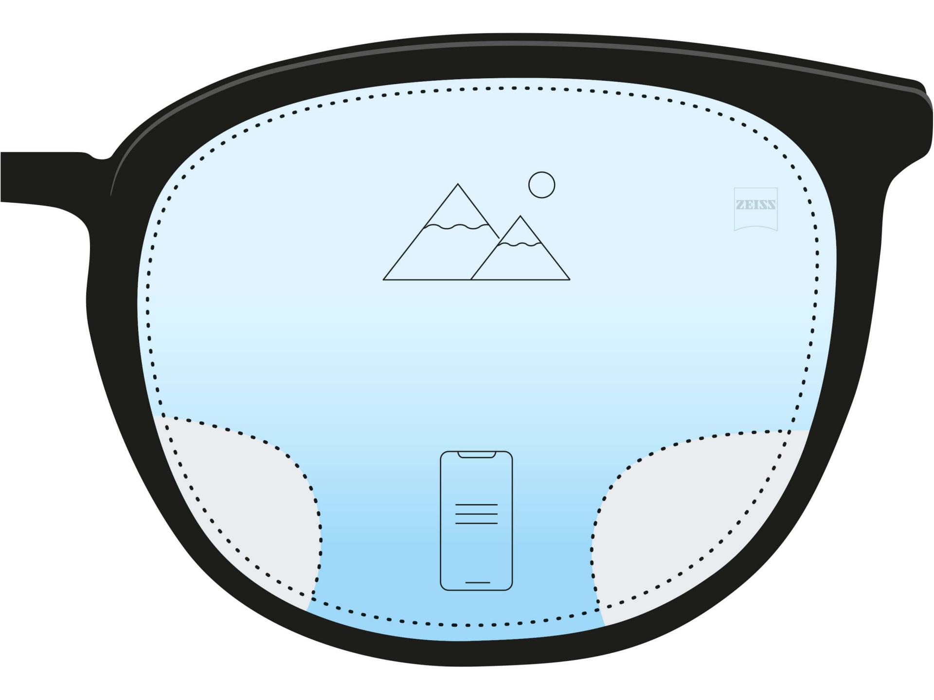 Ilustração de uma lente antifadiga. Dois ícones e um gradiente de cores que vai do azul escuro na parte inferior ao azul claro no topo indicam que a maior área da lente tem um grau para longe, mas há uma pequena área na parte inferior que ajuda com a visão de perto.
