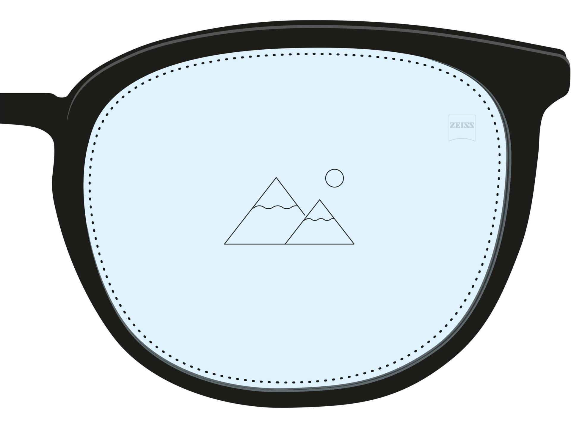 Ilustração de uma lente de visão simples. São preenchidas com uma cor azul clara, e um ícone mostra que só há um grau para uma determinada distância.